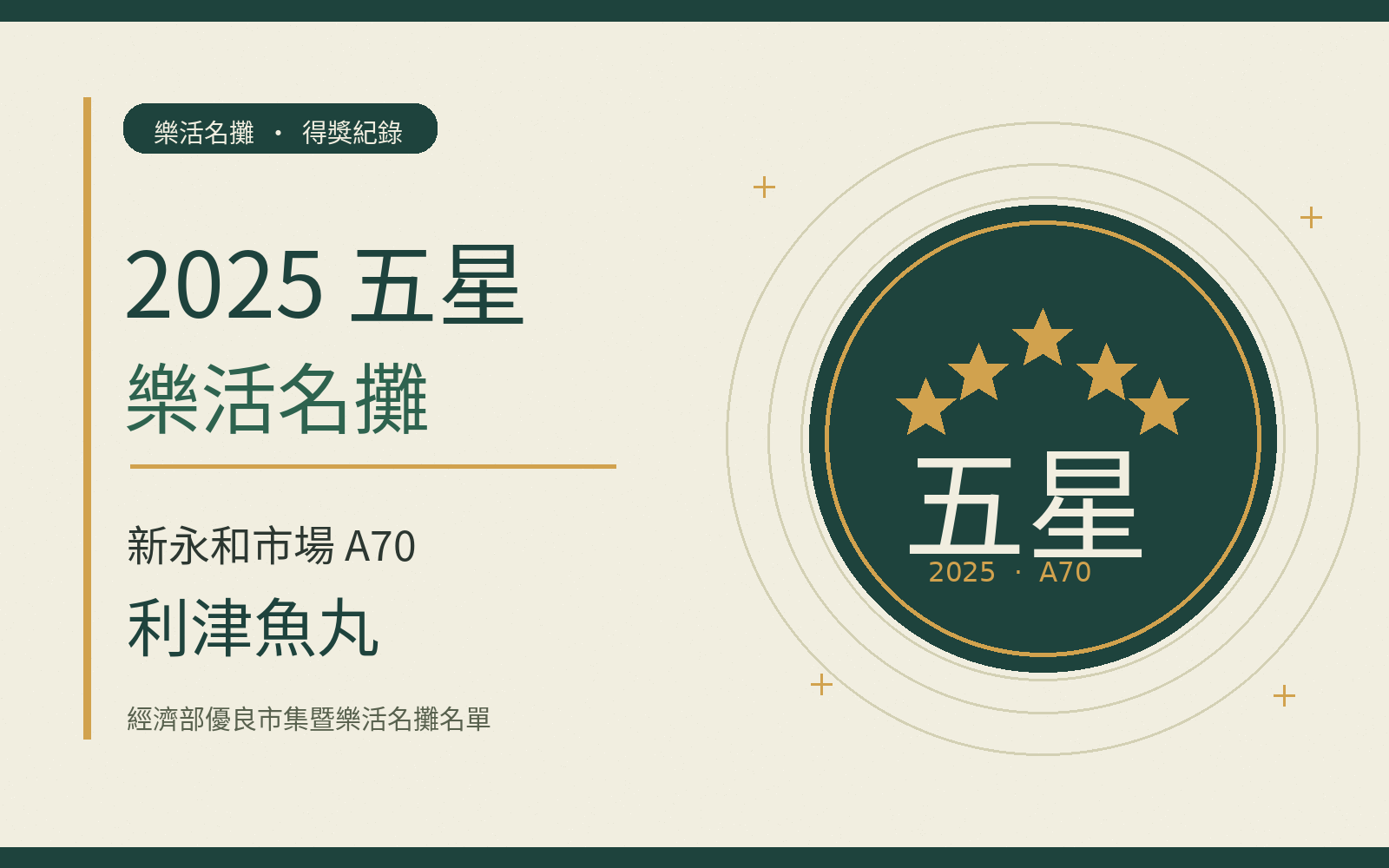 利津魚丸 A70 列入 2025 五星樂活名攤的站內設計封面